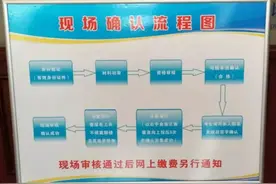 医师考试现场确认时发现网报信息有误怎么办？常见问题权威解答！图片