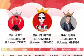 主播收入榜（4.22）| 快手日入609万；抖音上线视频通话功能图片