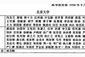 首批一级教授名单，让北京大学常年保持国内第一高校的荣誉图片