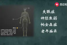神经病和精神病是同一种病吗？西瓜视频为你解析他们的区别图片