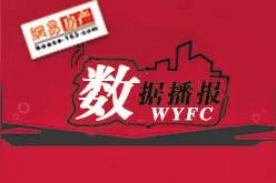 10.11日泰安住宅成交129套，均价8943.45元/平米图片