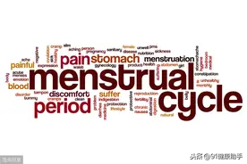 女性养生 | 了解新月月经和满月月经图片