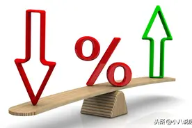 最齐全了！48个城市2020年“房贷利率+首付比例”一览表图片