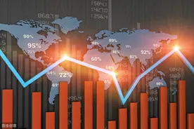 中国医疗器械各细分领域的市场分析图片