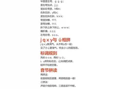 小学拼音学得快，孩子不会家长急得直跳脚？巧用6招，拼音并不难图片