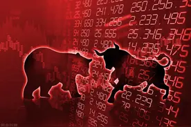 “牛短熊长”正在消失，中国股市这回真要起跑了图片