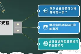 超赞资料！轻轻松松学会计入门教程！会计考证、实操、做账等图片