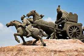 孔子六艺指什么？礼乐、射御、书数，培养德才兼备君子的教学大纲图片