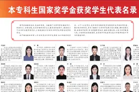 陕西“超牛”男学霸：本科发表2篇SCI，登上《人民日报》，勇夺全球唯一大奖！图片