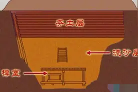 墓中有几十个盗洞，宝物却一个没丢，各朝盗墓贼被这个陷阱害惨了图片