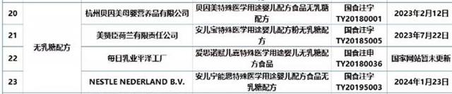 特配粉怎么选？它是宝宝生病时的营养餐，这些适应症妈妈要记住