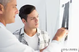 睾丸一高一低咋回事？这是病吗？图片