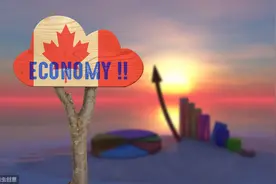 居民房贷负担重、银行体系稳健，加拿大究竟是一个什么样的存在图片