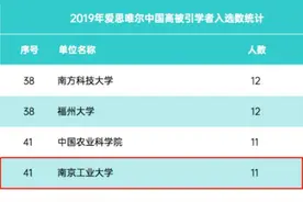 一项全国重要名单公开，南京11位教授强势登榜，还来自同一所高校！图片