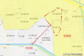 环城变市区又一例！天津东丽这3个小区正式划入河北区图片