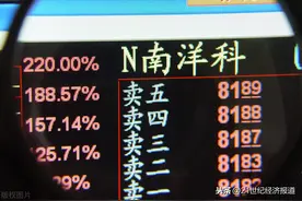 大手笔分红、实控人曾巨额占款 新亚电子拟主板上市陷“圈钱”怪圈图片