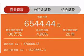 按揭“20年”和按揭“30年”，哪种更划算？图片