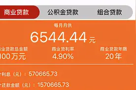 按揭“20年”和按揭“30年”，哪种更划算？图片