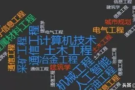 就业不愁的4个工科专业，高考青睐度却持续走低，原因就5个字图片