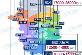 南宁房价真涨了！最新3大统计口径，带您了解最真实的南宁楼市图片