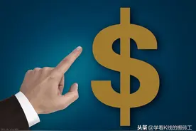黄金外汇交易模型探讨（四）—分析亏损原因和如何提高交易有效性图片