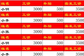 图文设计师东东：Excel快速制作实用的工资条图片