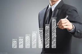 同比和环比这样算，年薪最少三四万图片