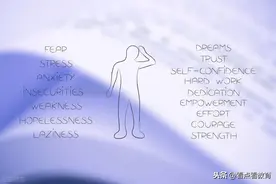 有些深奥的道理，其实可以简单地说——由“失弓”到“自觉”图片