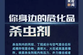 应急科普丨这些常用物品都是危化品！你身边肯定也有图片