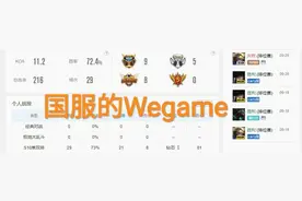 “国服版OPGG”，LPL丢大人，国外网友制作，比WG好太多图片