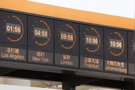 项目多时区处理图片