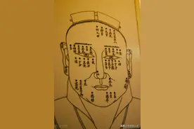 俗语：“眉粗眼小福禄少，眉细眼大贫来扰”究竟是不是真的？图片