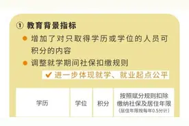 北京2020积分落户新政策，学历积分大改动图片