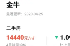 成都4月份的二手房成交价，比挂牌价还低？图片