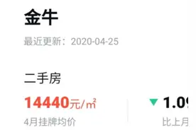 成都4月份的二手房成交价，比挂牌价还低？图片