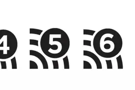 当WiFi 6遇到了WiFi 6+ ……WiFi 6真有“满血频宽”吗图片