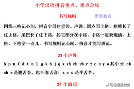 一年级拼音重点、难点总结，拼音笔顺书写方法，值得一看图片