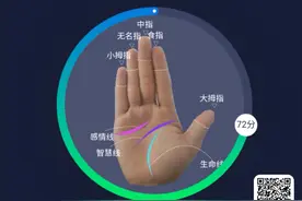 起底网络算命江湖：由300部手机编制的连环骗局，有人靠辱骂热点事件引流量，有创业项目融资千万图片