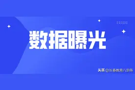 重磅！2020全国高校在吉林省招生录取分数线出炉图片
