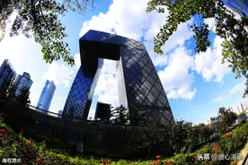 摄影师用鱼眼镜头从不同角度拍摄北京蓝图片