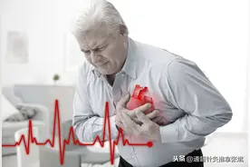 冠心病常用中成药大全图片
