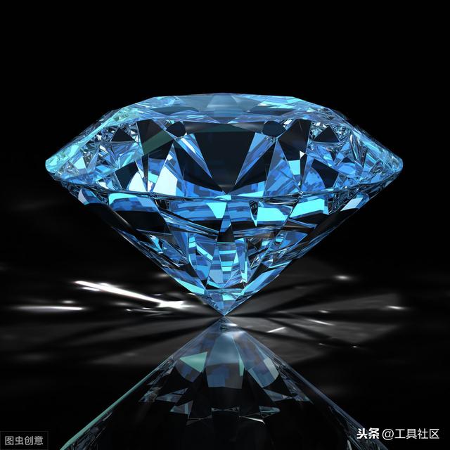 落地干货:再谈品牌策划,品牌策划是什么?
