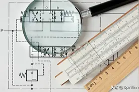 C语言中的函数，从9个方面透彻分析图片