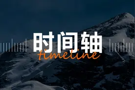 只有三分钟，如何做出超赞的时间轴？掌握这四种方法就可以了！图片