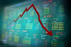 一只股票到底值多少钱？原来可以这么算图片