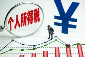 2021年个人所得税退税详细攻略图片