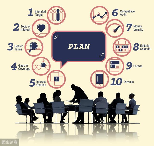 营销网站建设中推广方法的利与弊