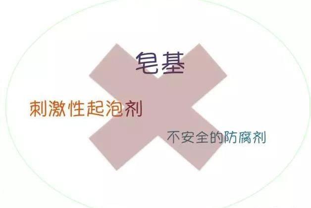 鎶よ偆姣涘瓟娲椾负鍏堬紒涓€鏂囪В鍐斥€滈潰瀛愨€濋棶棰? onerror=