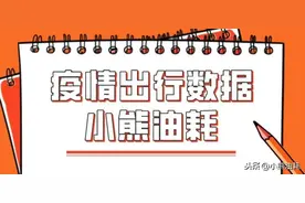 小熊油耗app新冠疫情期间车主出行大数据报告分享图片