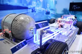 氢能源行业深度报告：“氢能时代”大幕拉开图片